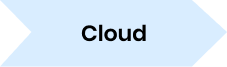 cloud-cnapp