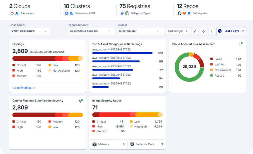 cloud-onboarding