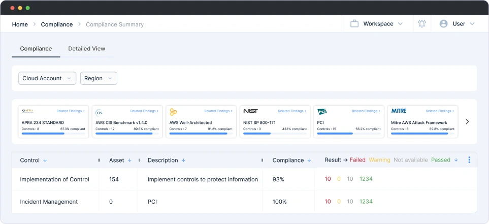 compliance-dashboard