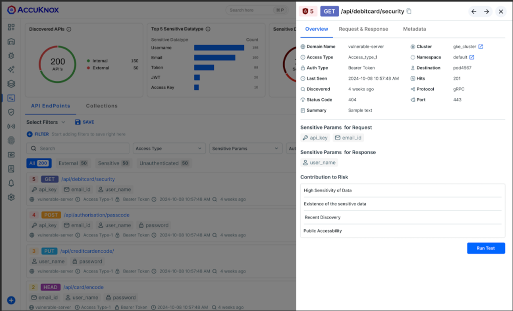 full api visibility 1
