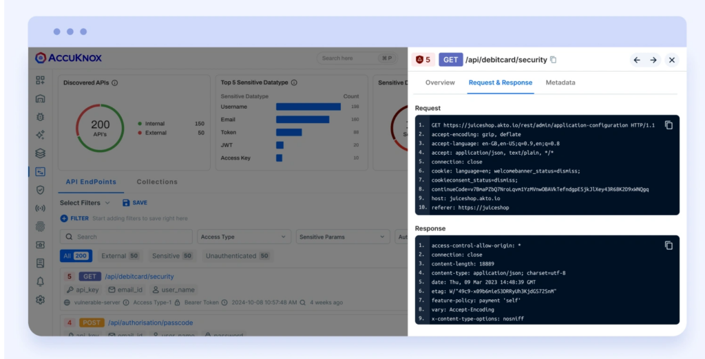 full api visibility 5a