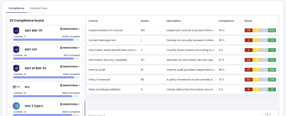 vmware-dashboard