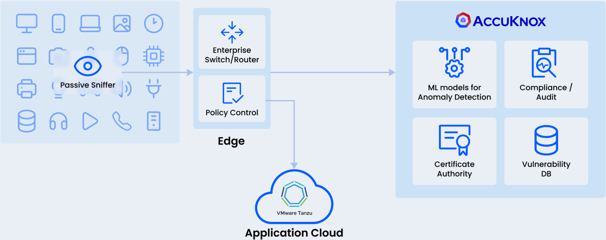 vmware-graphic